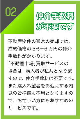 仲介手数料不要